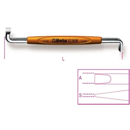 Giravite a squadra beta - 1236b 1.5x5 -