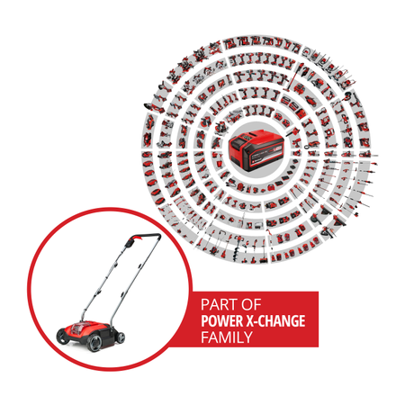 Arieggiatore           einhell - gc-sc 18/28 li - funziona a batteria