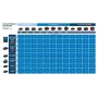 Starter set 6 bat.bosch expert - exba pz. 6 mix - 4 da 4ah + 2 da 8ah