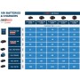 Caricatore single bosch expert - exal 1 posto - 
