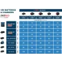 Caricatore single bosch expert - exal 1 posto - 