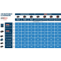 Batteria  4ah     bosch expert - exba  18v-40 - 