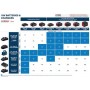 Kit bosch gws+gbh c/batterie - caricat.+3 batt. - da 5ah