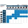 Kit bosch gws+gbh c/batterie - caricat.+3 batt. - da 5ah