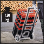 Trolley       linea pro einhel - e-case - linea pro a pozzetto