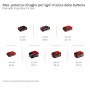 Seghetto alternato einhell pro - tp-js 18/135 li - linea pro senza batteria