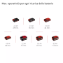 Levigatrice 18 v pro   einhell - tp-rs 18/32 li - line apro senza batteria