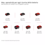 Martello demolitore einhel pro - tp-dh 18/4 li - linea pro senza batteria