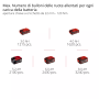 Avvitatore impulsi 1/2 einhell - tp-cw 18/750-c - linea pro naked senza batterie