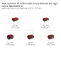Avvitatore impulsi 1/2 einhell - tp-cw 18/750-c - linea pro naked senza batterie