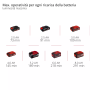 Faro da cantiere einhell pro - tp-cl 18/3000 li - linea pro senza batteria