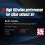 Aspirapolvere einhell pro line - tp-vc 18/10 li - filtri pxc - senza batteria