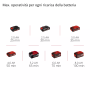 Lucidatrice pro        einhell - cp-ep 18/125 li - senza batteria