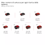 Pompa per Grasso Einhell TP-GR 18/690 Li 18V Brushless