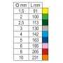 96BP-CL_slash_SC9_2