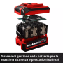Batteria Einhell PXC+ 18V 5-8Ah MULTI Power X-Change
